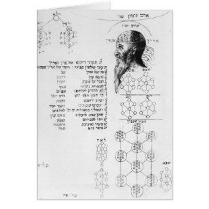 Jewish manuscript illustrating phrenology
