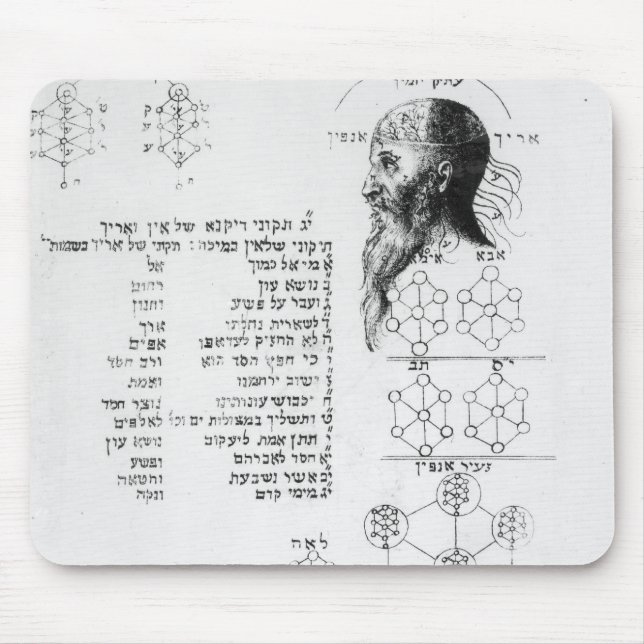 Jewish manuscript illustrating phrenology mouse pad (Front)