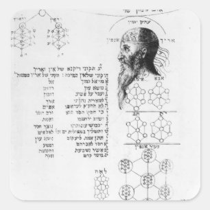 Jewish manuscript illustrating phrenology square sticker
