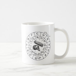 JKD, Jeet Kune Do, martial arts, silat Coffee Mug