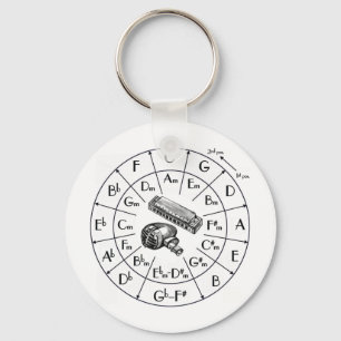 JKD, Jeet Kune Do, martial arts, silat Key Ring