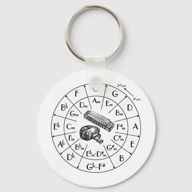 JKD, Jeet Kune Do, martial arts, silat Key Ring (Front)