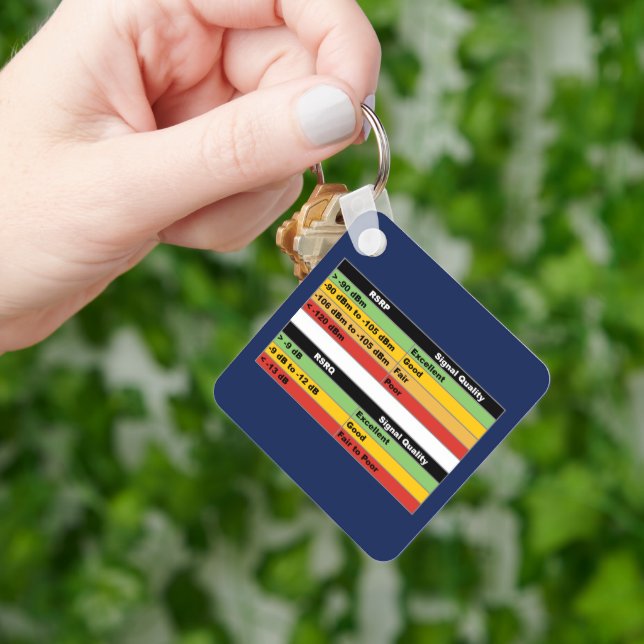 JML Communications Tower Logo & RSRP Signal Streng Key Ring (Hand)