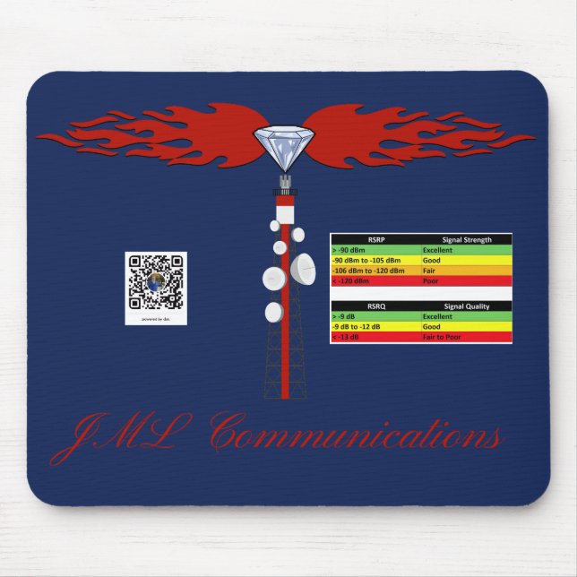 JML Communications Tower Logo & RSRP Signal Streng Mouse Pad (Front)
