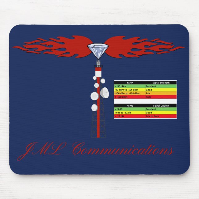 JML Communications Tower Logo & RSRP Signal Streng Mouse Pad (Front)