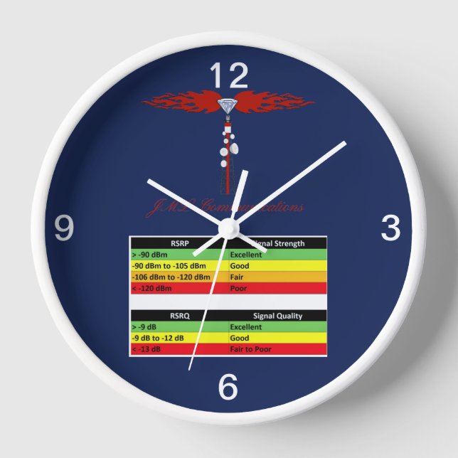 JML Communications Tower Logo & RSSI Chart Clock (Front)