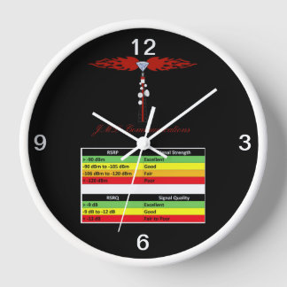 JML Communications Tower Logo & RSSI Chart Clock