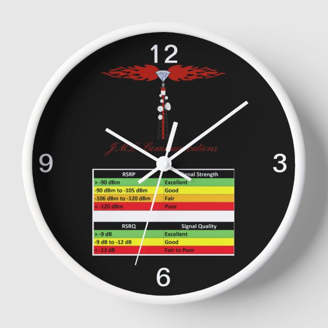 JML Communications Tower Logo & RSSI Chart Clock (Front)