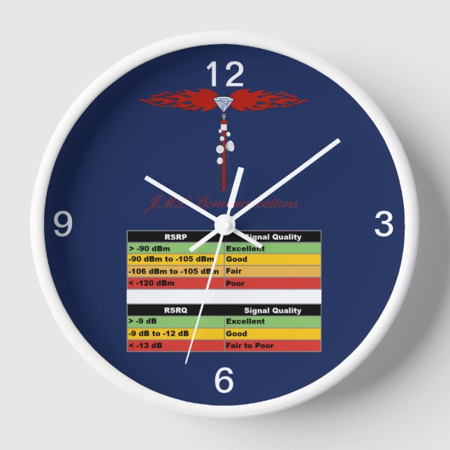 JML Communications Tower Logo & RSSI Chart Clock (Front)