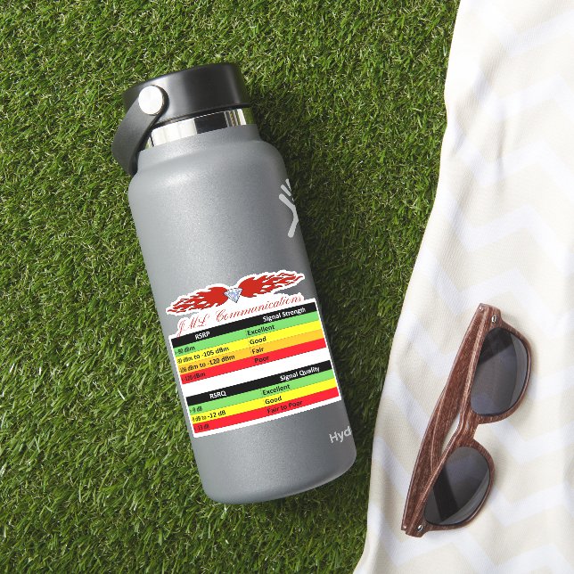 JML Radio RSSI Index (HydroFlask Insitu)