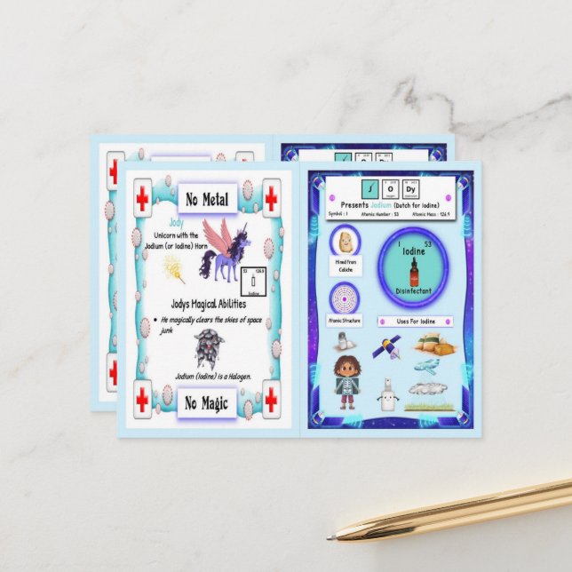 Jody - Jodium (Iodine) Horn Game Card (Front/Back In Situ)