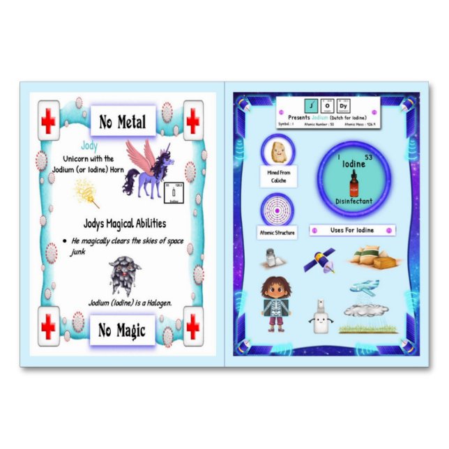 Jody - Jodium (Iodine) Horn Unicorn Trading Card (Front)