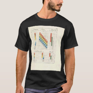 Johann Wolfgang von Goethe Schopenhauer T-Shirt