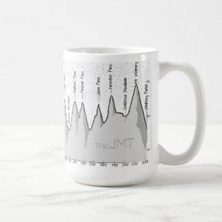 John Muir Trail (JMT) Elevation Profile Coffee Mug