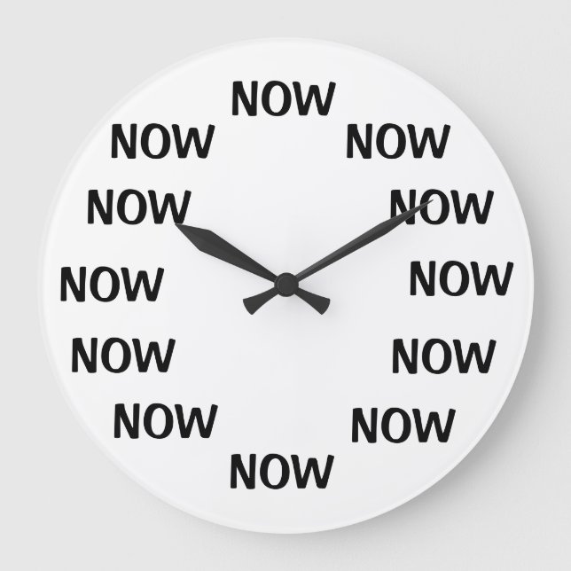 Joke Clocks The Time Is Now Joke Clock (Front)