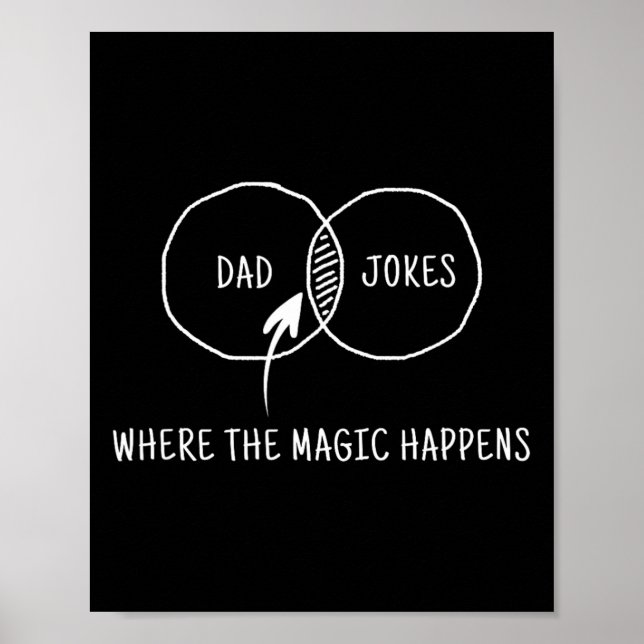 Jokes Where The Magic Happens 1  Poster (Front)