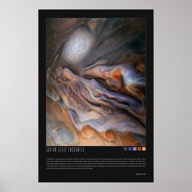 Jovian Close Encounter (Juno Spacecraft) Poster (Front)