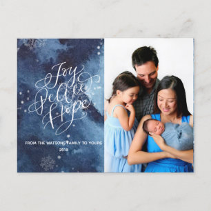 Joy Peace Hope Postcard