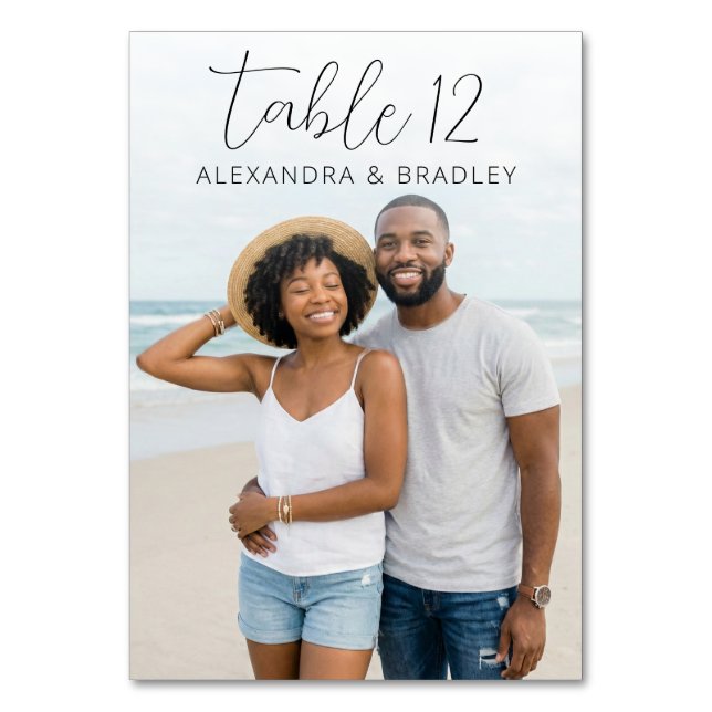 Joyful Beach Minimalist Photo Table Number (Back)