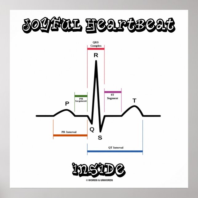 Joyful Heartbeat Inside ECG EKG Electrocardiogram Poster (Front)