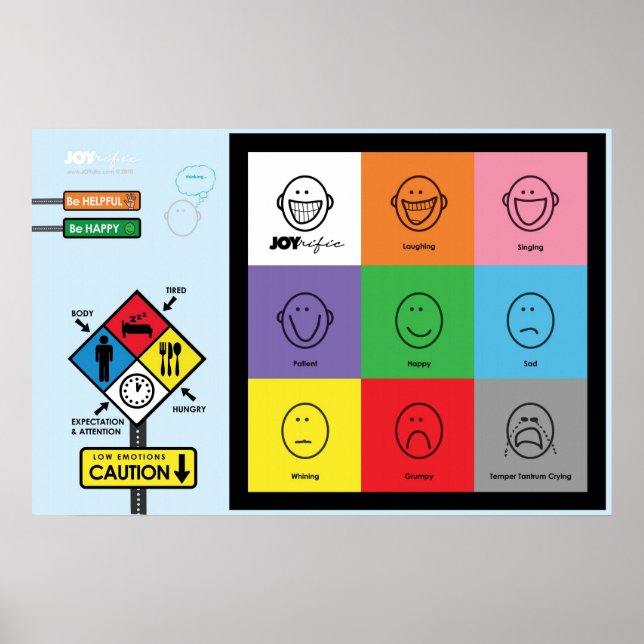 JOYrific Attitude Chart (Front)