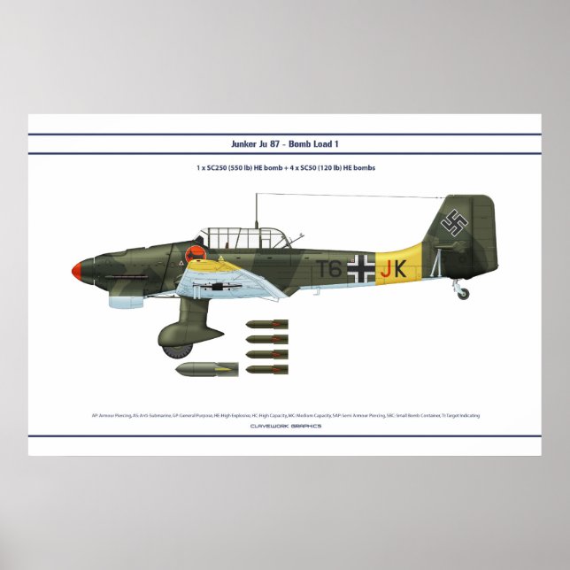 Ju 87 Load 1 Poster (Front)