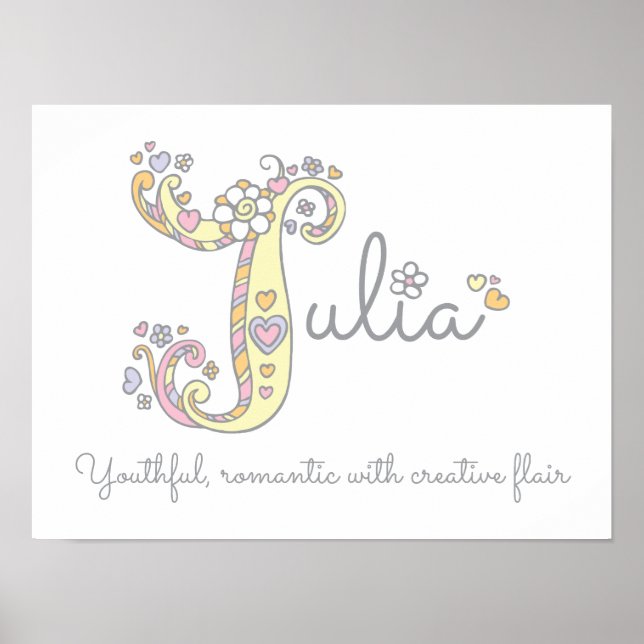 Julia name and meaning doodle initial art poster (Front)