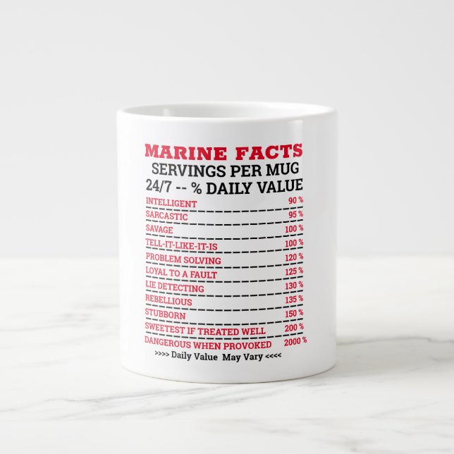 JUMBO MUG - WITH FACTS (Front)