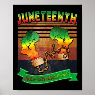 Juneteenth 1865 Black History African American Fre Poster