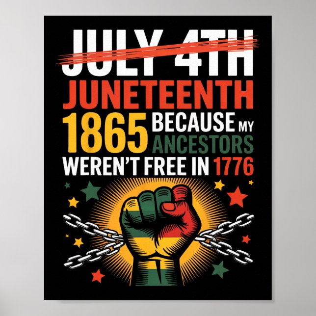 Juneteenth 1865 Black History Freedom Pride Graphi Poster (Front)