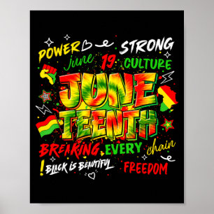 Juneteenth 1865 breaking every chain black is poster