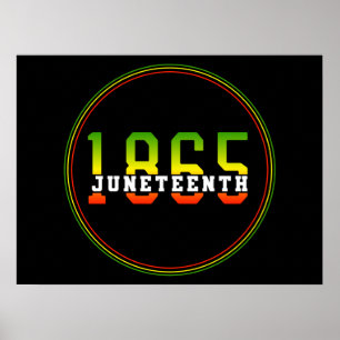 Juneteenth 1865 Celebrating Black Freedom  Poster
