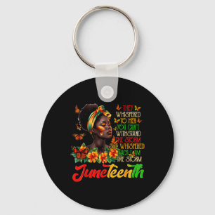 Juneteenth Afro African American Black Women Black Key Ring