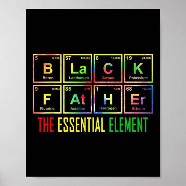 Juneteenth Black Father Symbol Periodic Table Men  Poster (Front)