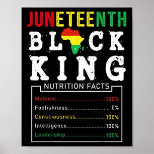 Juneteenth Black King Nutrition Facts Father's Day Poster