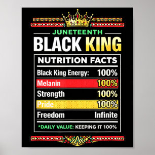 Juneteenth black king nutrition facts poster