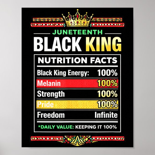 Juneteenth black king nutrition facts  poster (Front)
