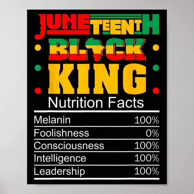 Juneteenth Black King Nutritional Facts Pride Afri Poster (Front)