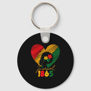 Juneteenth black women remembering my ancestors  key ring