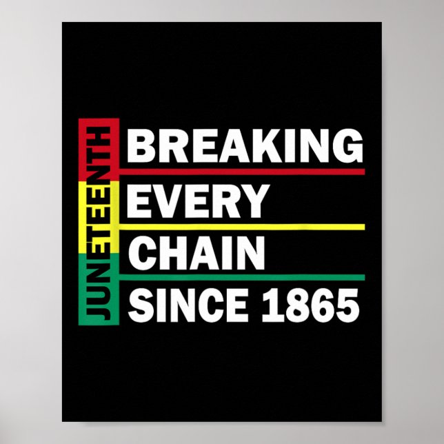 Juneteenth Breaking Every Chain Since 1865 Black H Poster (Front)