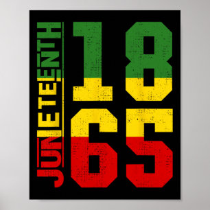 Juneteenth Celebrate Black Freedom 1865 History Mo Poster