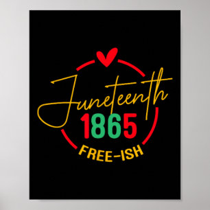 Juneteenth Celebrating 2024 Since 1865 Celebrate J Poster