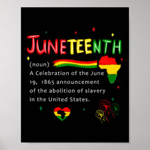 Juneteenth Definition Black African American Men W Poster
