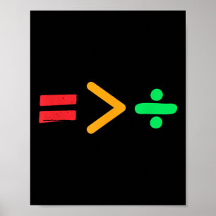 Juneteenth Equality Is Greater Than Division Afro Poster