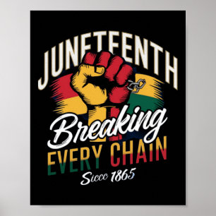Juneteenth For African American Freedom 1865  Poster