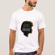 Juneteenth Freedom Day 1865 Celebration Design