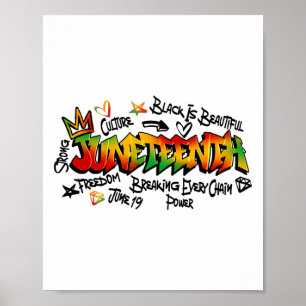 Juneteenth Graffiti Png, June 19th 1865 Black Hist Poster