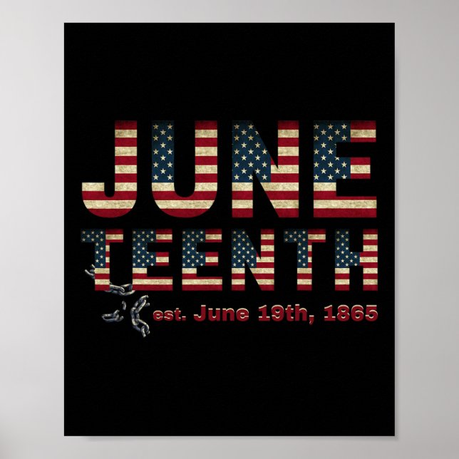 Juneteenth June 19th 1865 Texas1  Poster (Front)