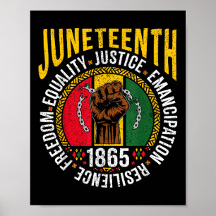 Juneteenth Men Black Freedom Equality Celebration Poster