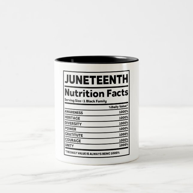 Juneteenth Nutrition Facts Mug (Center)